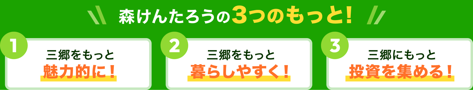 森けんたろうの3つのもっと！