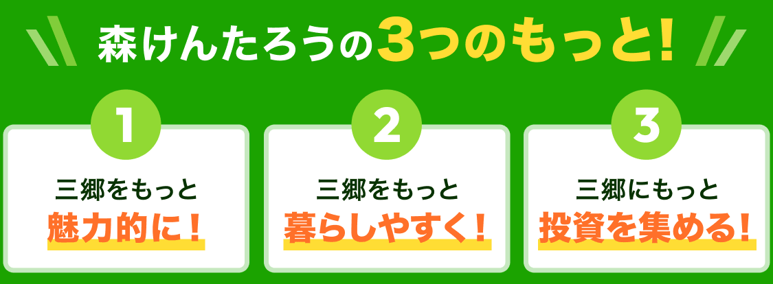 ①三郷をもっと魅力的に！②三郷をもっと暮らしやすく！③三郷にもっと投資を集める！