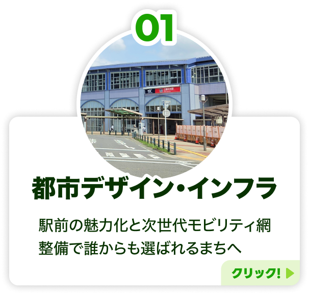 1.都市デザイン・インフラ