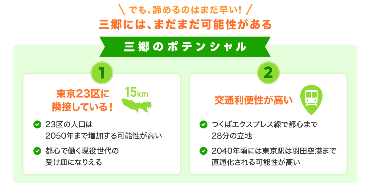 でも、諦めるのはまだ早い！ 三郷には、まだまだ可能性がある